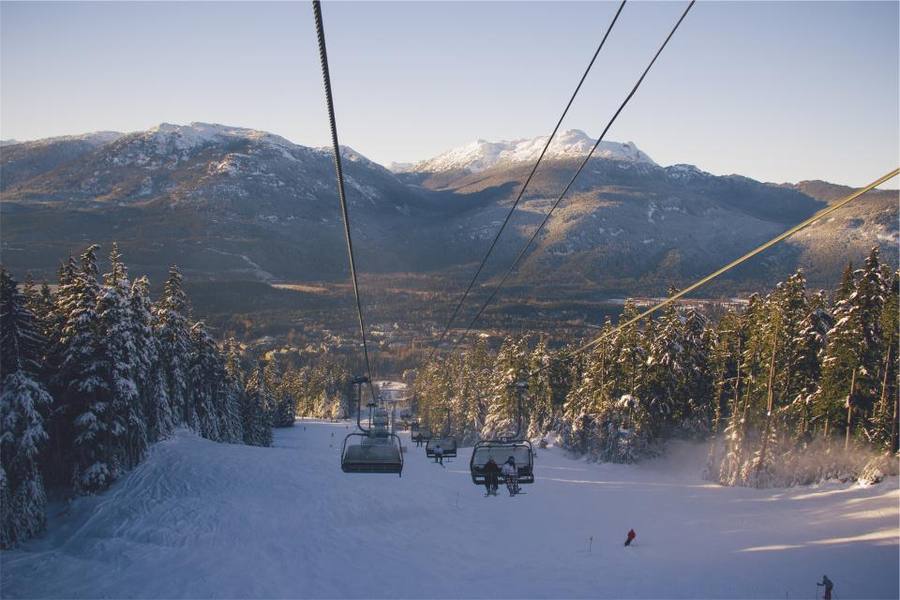 Snowboards